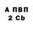 Бутират вода Jeka G